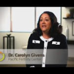 Dr. Carolyn Givens