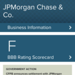 Chase JP Morgan Bank Credit Card Services