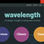 Wavelength marketing